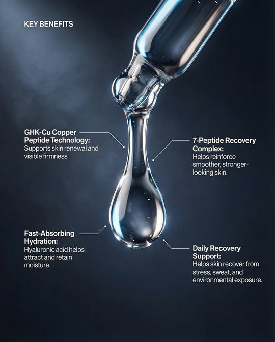 Impact Serum™ - Multi-Peptide Recovery Complex
