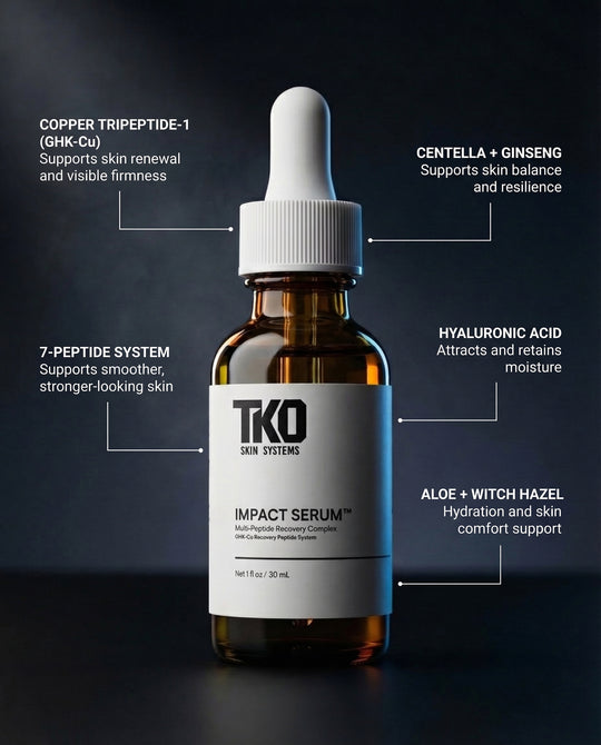 TKO Impact Serum™ - Multi-Peptide Recovery Complex